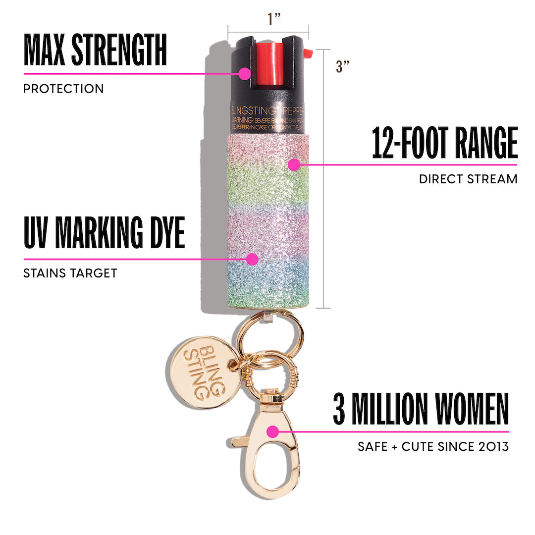 Fashion Pepper Sprays