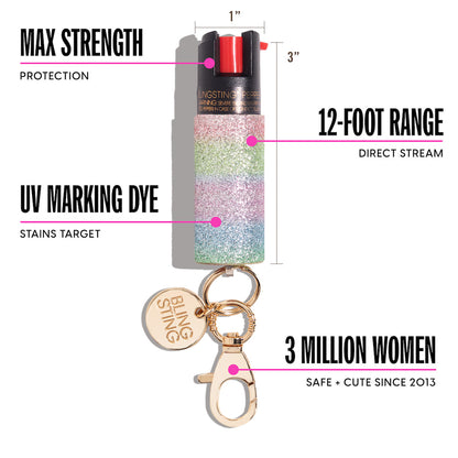 Fashion Pepper Sprays
