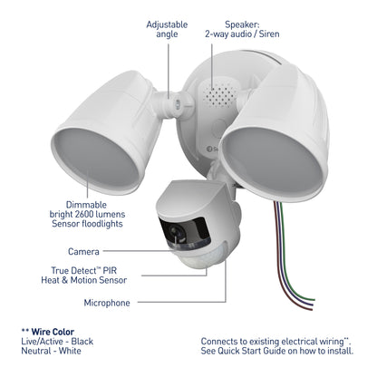 4K Floodlight Security Camera with 2-Way Talk, Siren with Heat & Motion Detection