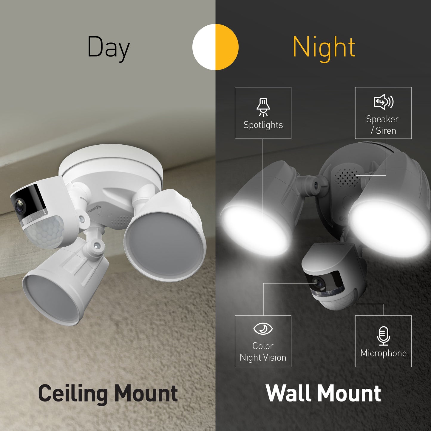 4K Floodlight Security Camera with 2-Way Talk, Siren with Heat & Motion Detection