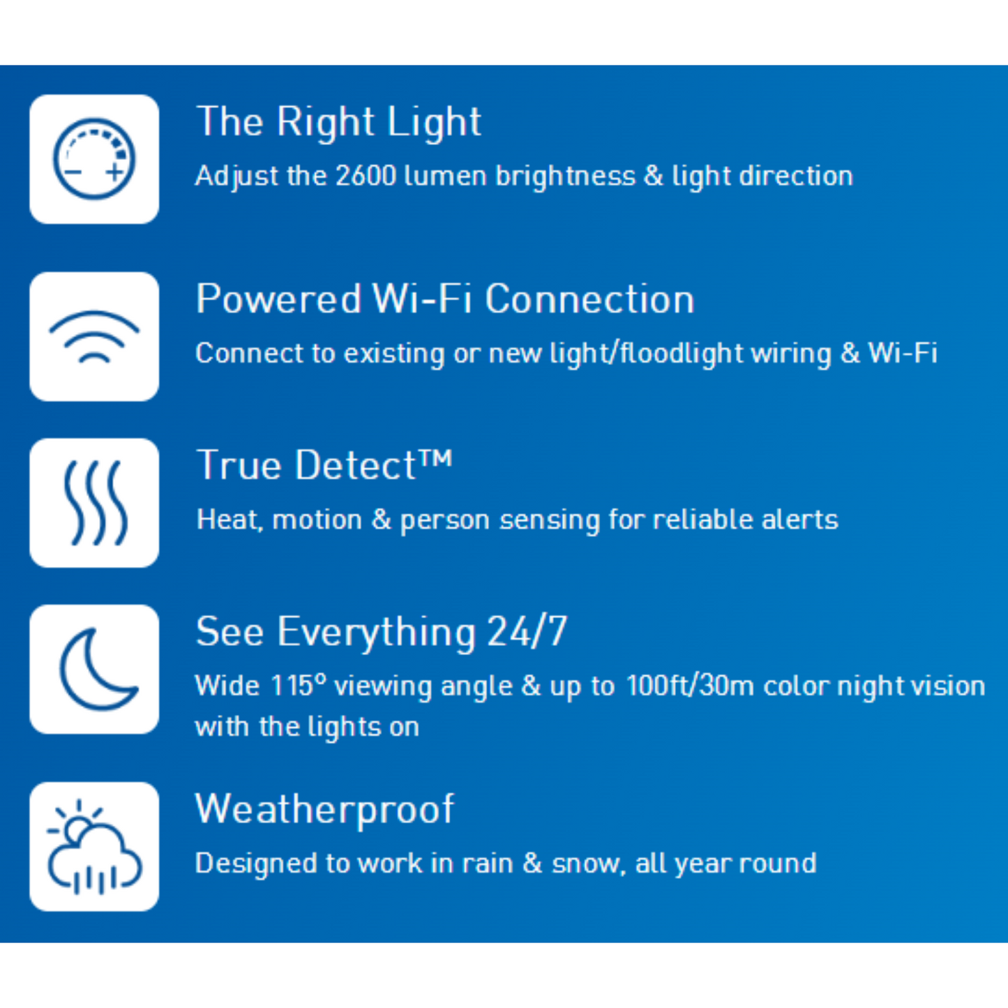 4K Floodlight Security Camera with 2-Way Talk, Siren with Heat & Motion Detection