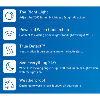 4K Floodlight Security Camera with 2-Way Talk, Siren with Heat & Motion Detection