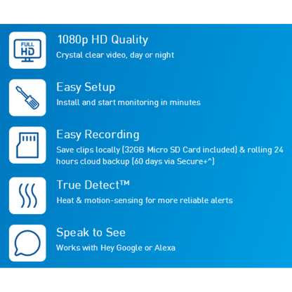 CoreCam™ Wireless Security Camera with Solar Charging Panel